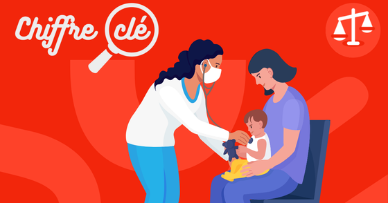 Chiffre clé droits et prestations familiales